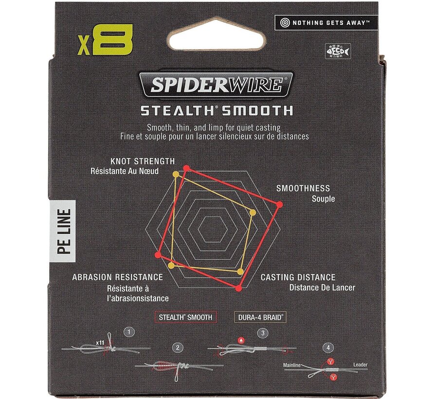 Stealth Smooth 8 Code Red - Gevlochten Lijn (150m)