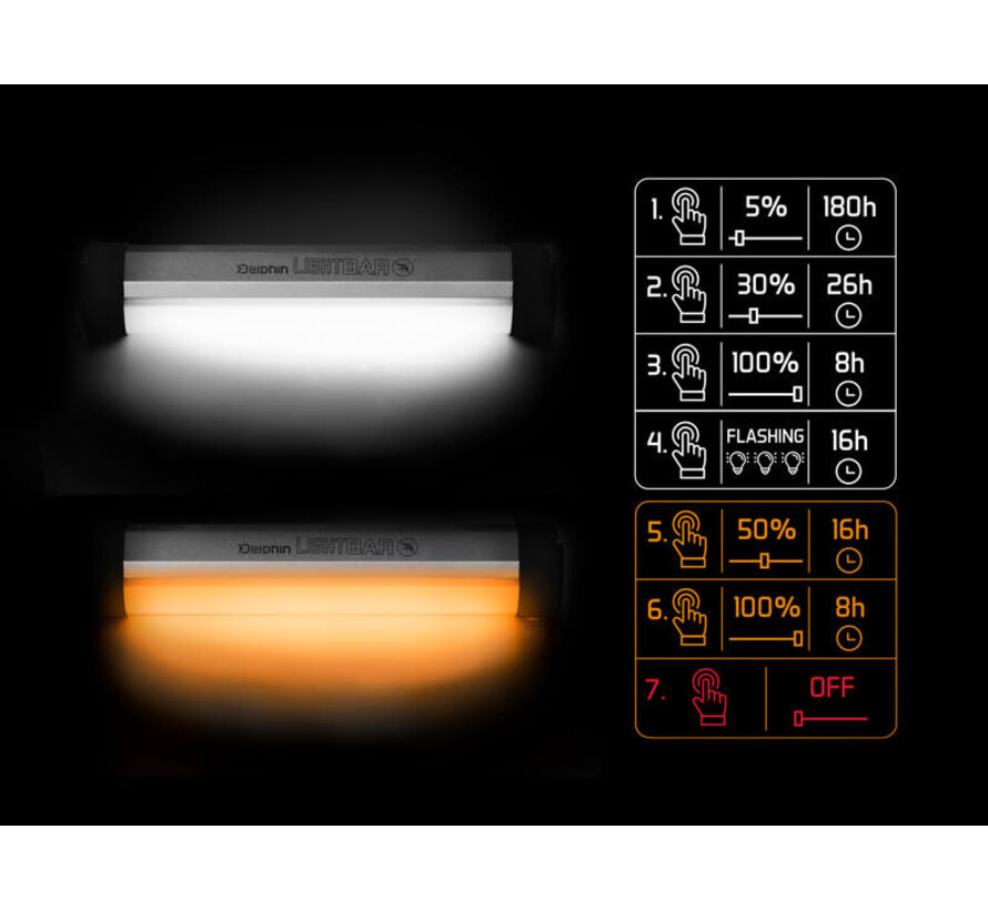 LightBAR UC bivouac light with control