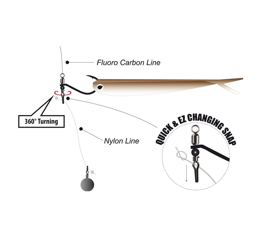 Swivel Shot Drop Shot Hooks (3stuks)