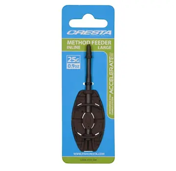 CRESTA Accelerate Method Feeder