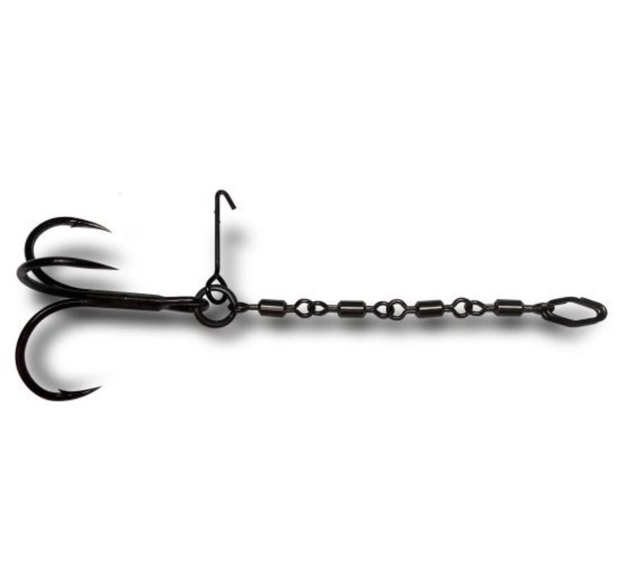 Pike Chain