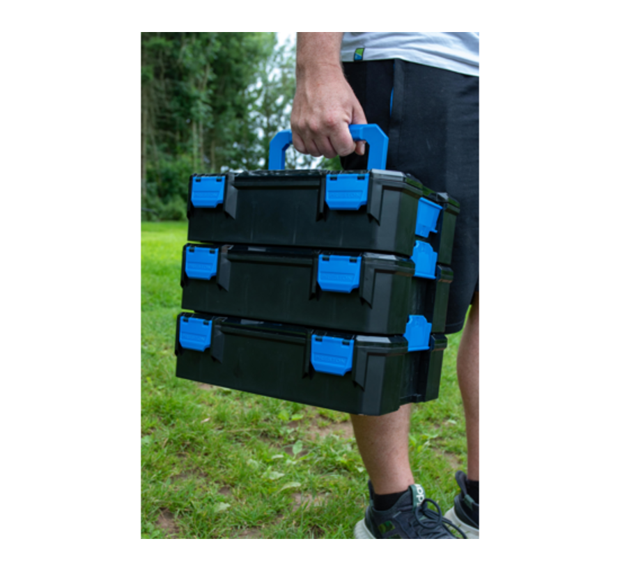 Hardcase Feeder System