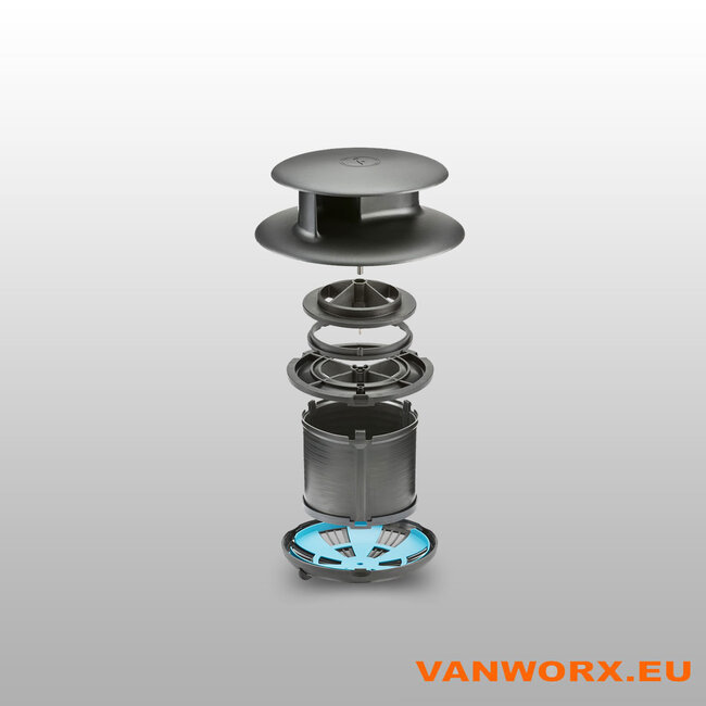 Flettner TCX-2 - Ventilation Maximale pour Véhicules et Bâtiments Plus Grands