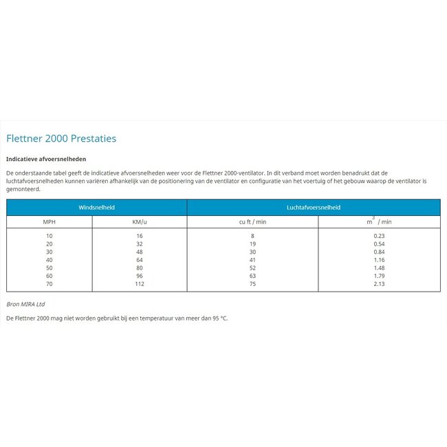 Flettner 2000 | Ventilation constante, sans alimentation