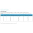 Flettner 2000 | Ventilation constante, sans alimentation
