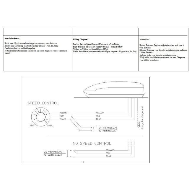 Speed controller Lemans LL Brushless 24V