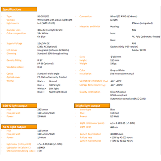Specifications and installation instructions LED lighting