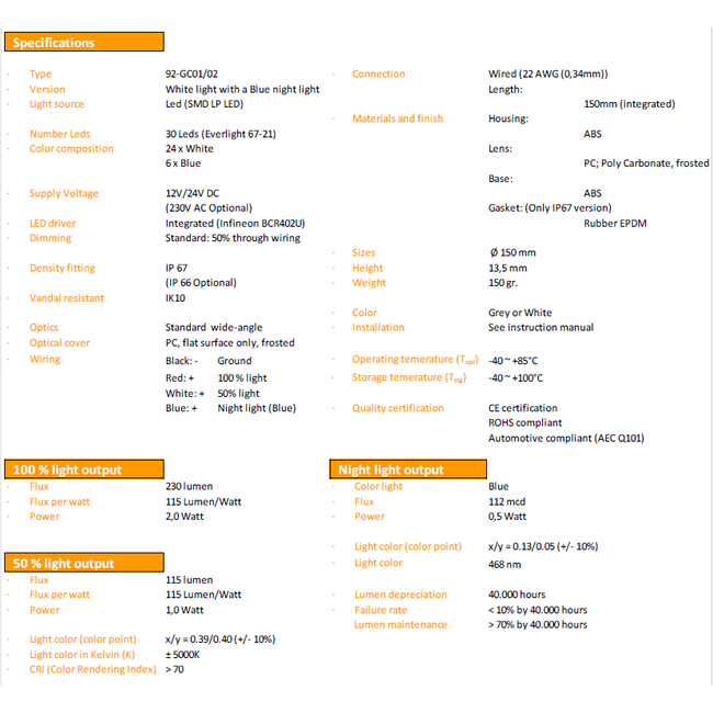 Specifications and installation instructions LED lighting