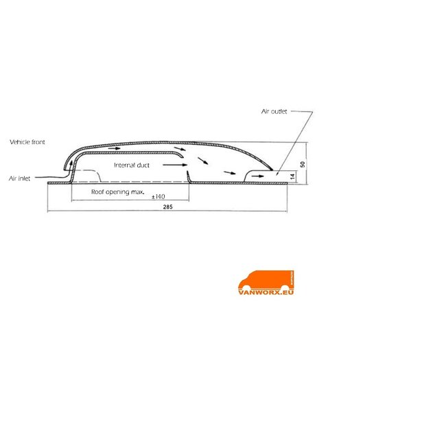 Ventilation Unit Basic - Simple and Silent Ventilation