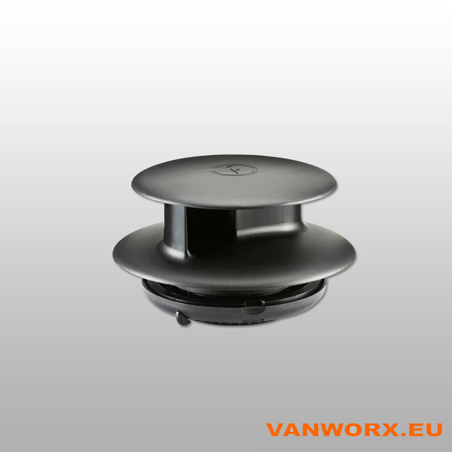 Flettner TCX-2 Set met vloerventilatie en kit