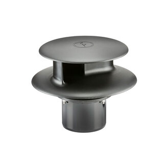 Flettner TCX-GE Windaangedreven Ventilator voor Gebouwen | Vanworx