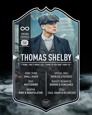 Thomas Shelby | Ultimate Card | Acrylplaat | Peaky Blinders