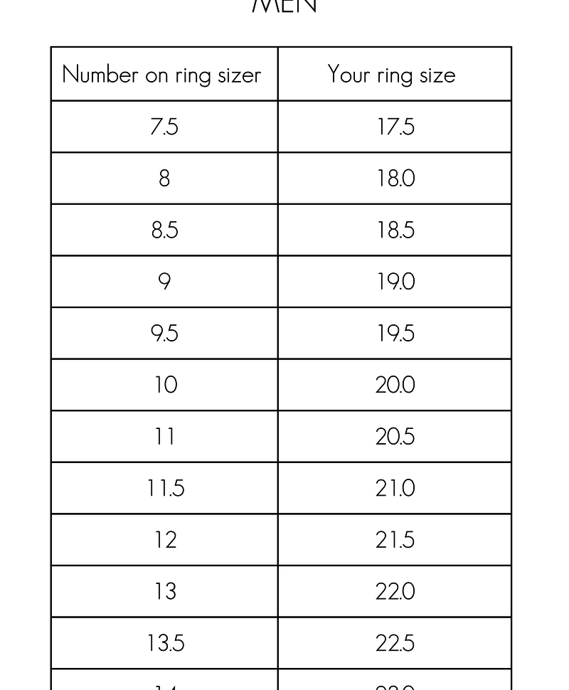 Ring sizer