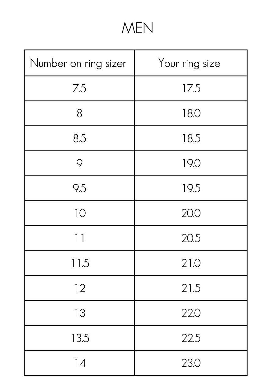 Ring sizer Taj Amsterdam