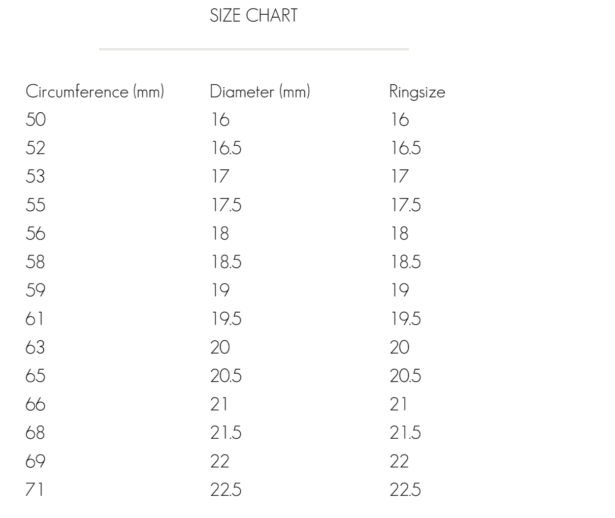 Ring Size Guide - Numined