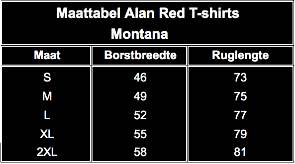 uitvoeren Oproepen Periodiek Alan Red mouwloze T-shirts Montana 2Pack Wit 6684 | Nieuwnieuw.com -  Nieuwnieuw.com Herenmode