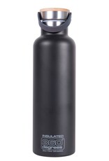 360degrees Water Bottle