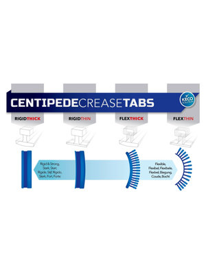 KECO Centipede Variety Pack Blue Flexible Smooth Crease glue tabs - 8 pcs