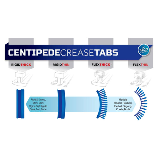 KECO Centipede Curved Variety Pack Smooth glue tabs - 8 pcs