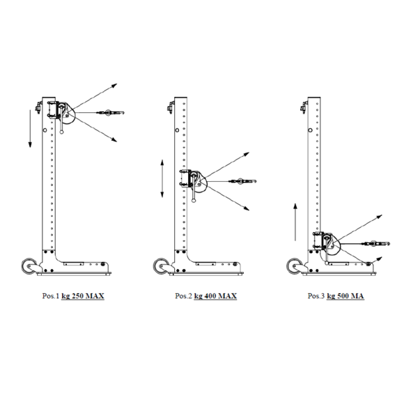 Prima Welders Prima E-Big Puller – electric pulling tower with vacuum system