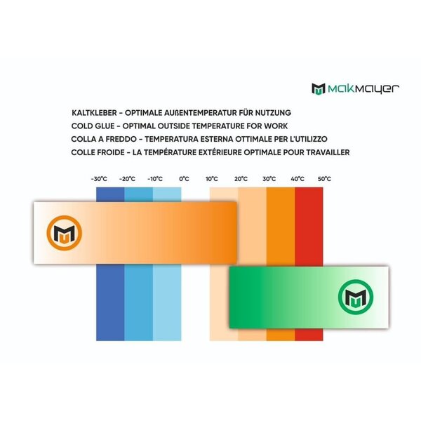Makmayer Makmayer Koudlijm crease-tab 40 mm