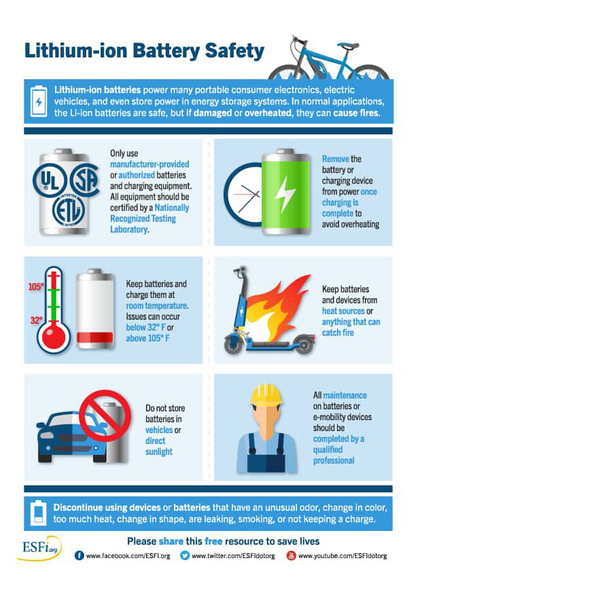 Stuckey Tools Stuckey battery XL and charger with EU plug