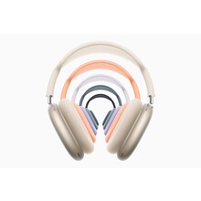 Apple Airpods Max - Nieuw