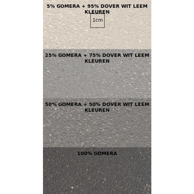 Tierrafino Leemfinish