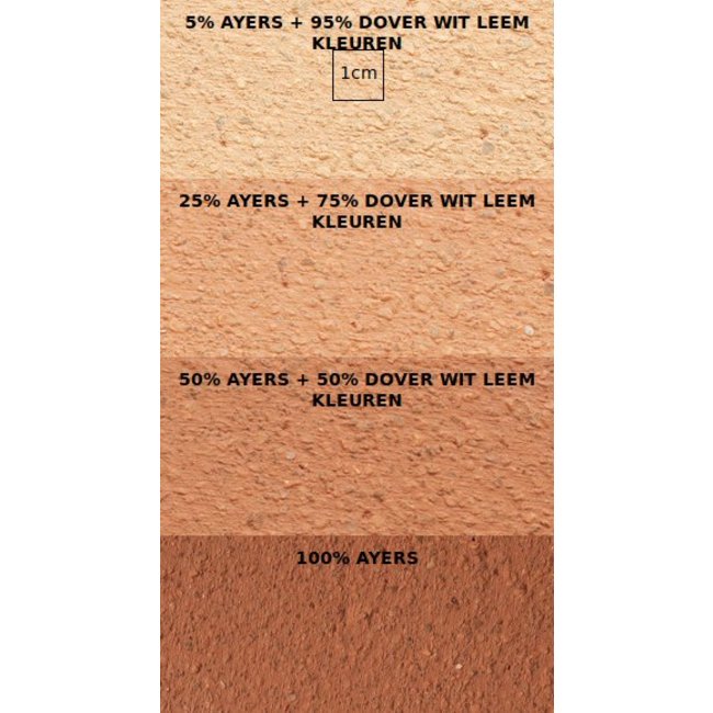 Tierrafino Leemfinish