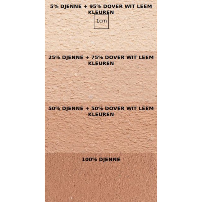 Tierrafino Leemfinish