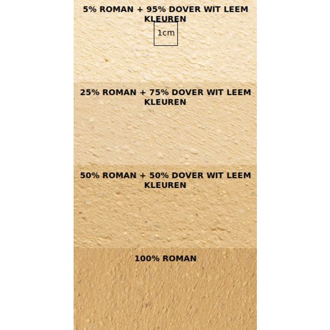 Tierrafino Leemfinish