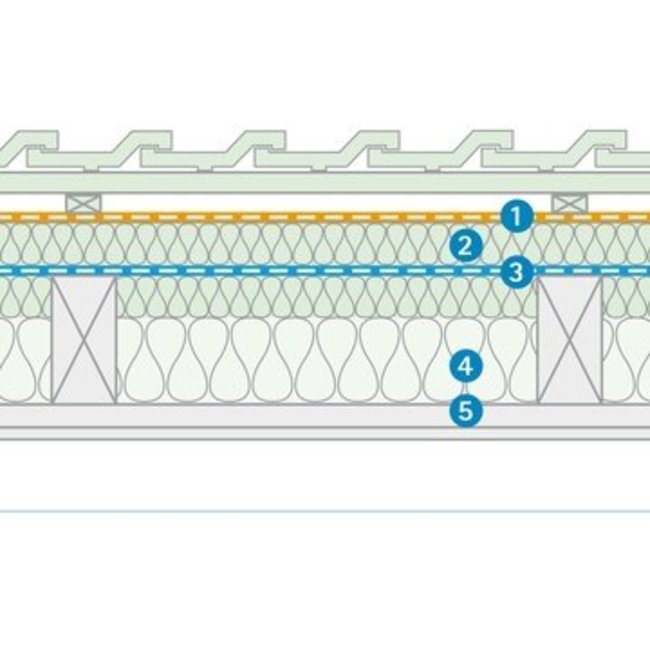 Pro Clima Dasaplano 0,01 Connect