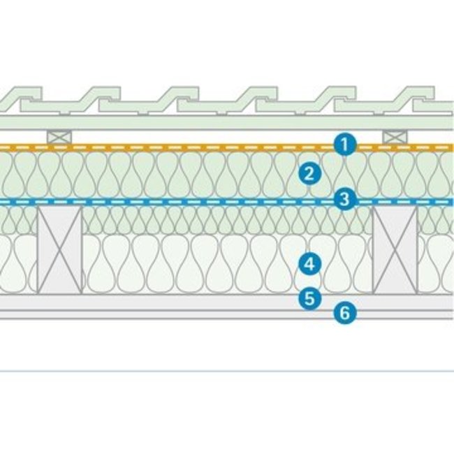 Pro Clima Dasaplano 0,01 Connect