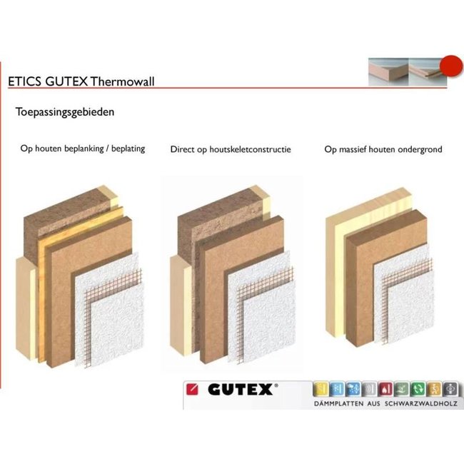 Gutex Thermowall Houtschroef | 100 stuks