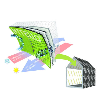 Damprem & Luchtdichting Binnen