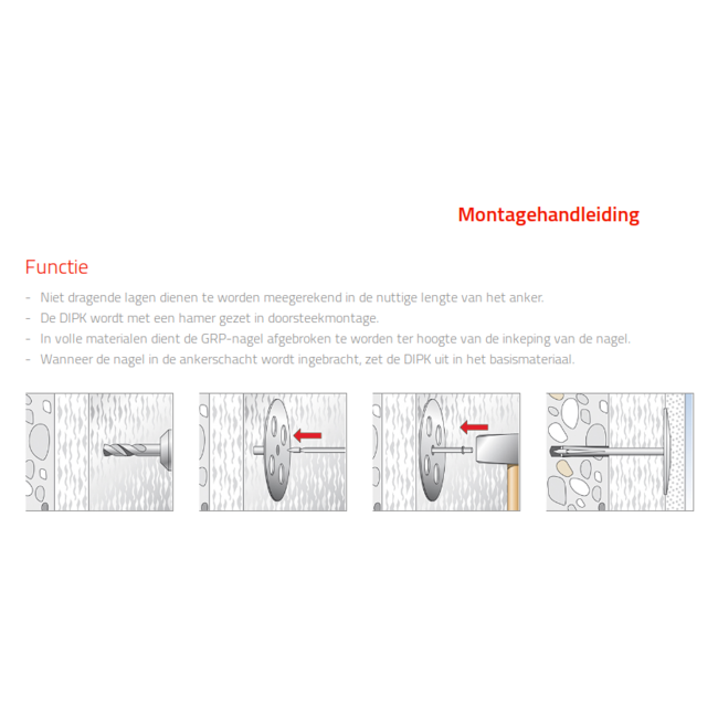 Fischer DIPK | kunststof slagpluggen steen | 200 stuks