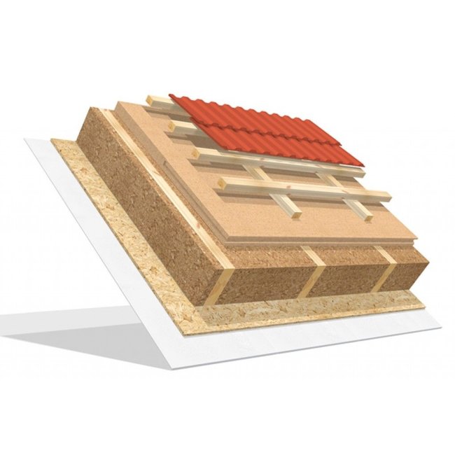 Agepan UDP houtvezelplaat T+G - 70% PEFC