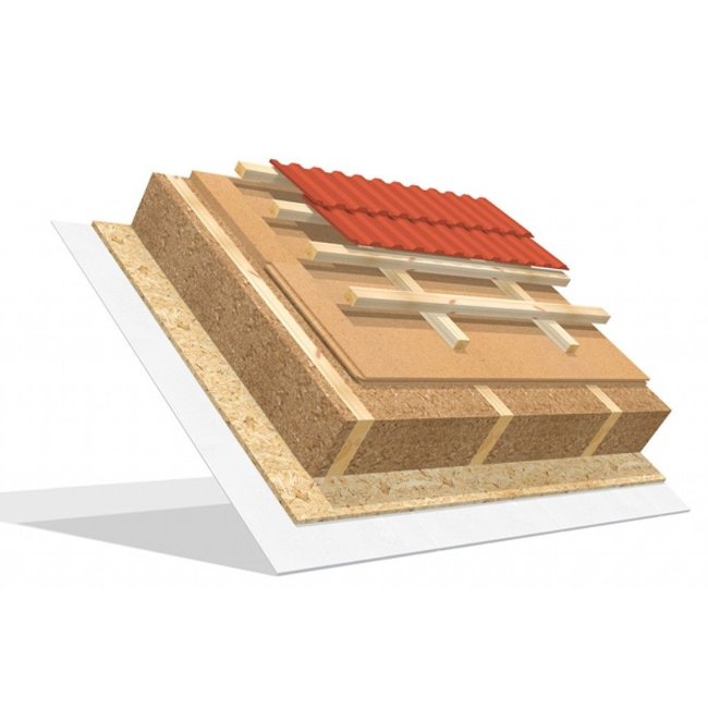 Agepan Agepan DWD Protect MDF | 70% PEFC