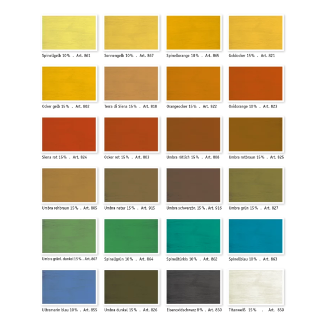 Kreidezeit Kreidezeit Tuinmeubelolie