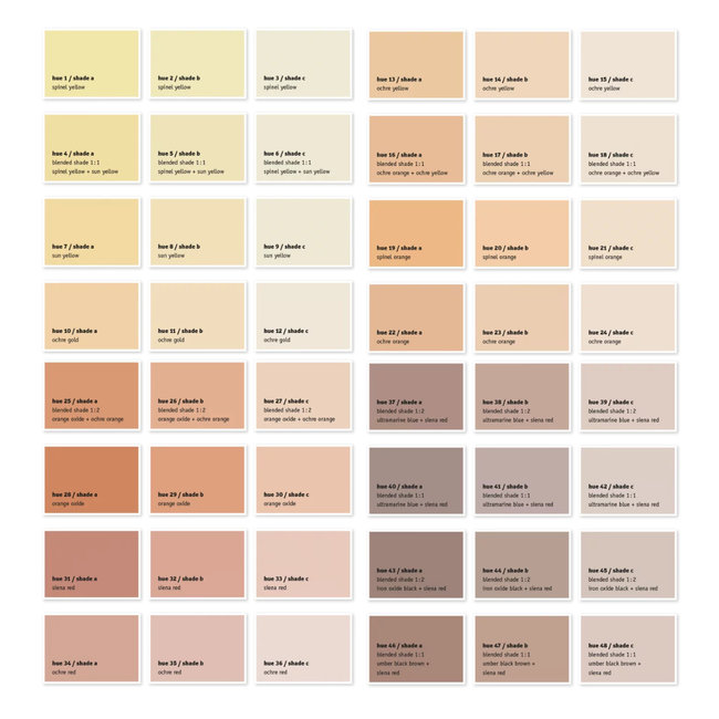 Kreidezeit pigmenten