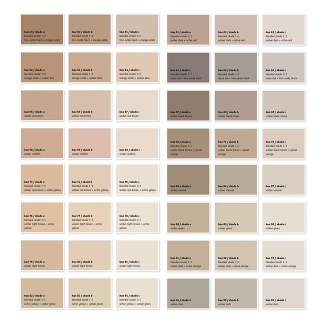 Kreidezeit pigmenten