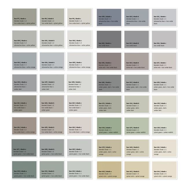 Kreidezeit pigmenten