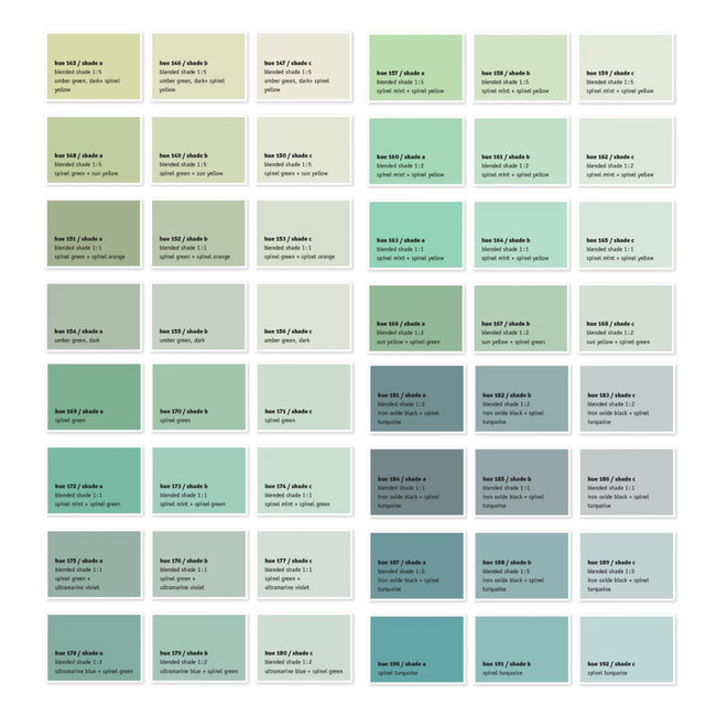 Kreidezeit pigmenten