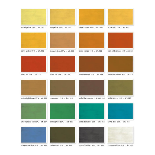 Kreidezeit Lijnolie Vernis