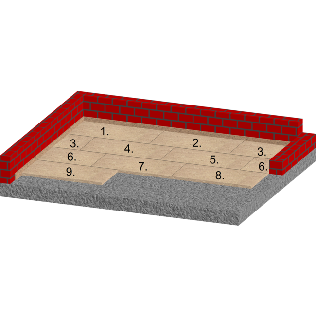 Gutex Thermofloor | 70% PEFC