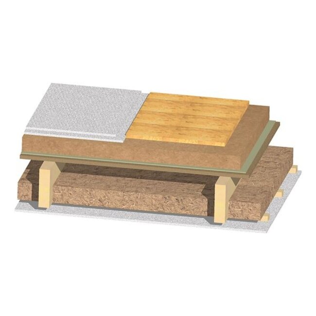 Gutex Gutex Thermofloor | 70% PEFC