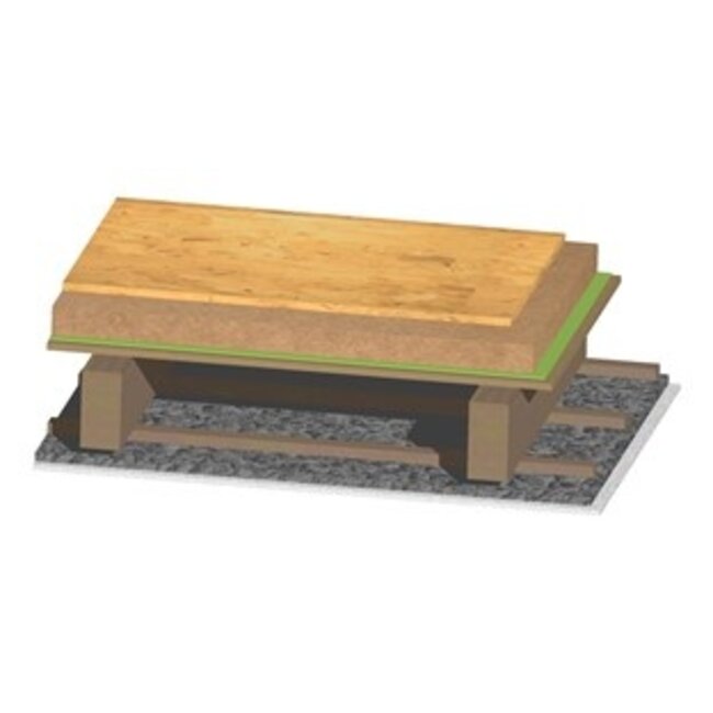 Gutex Thermosafe Homogen stomp | 70% PEFC