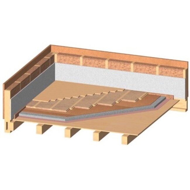 Gutex Thermosafe-nf | Ondervloer 70% PEFC