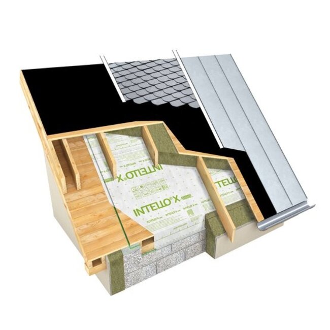 Pro Clima Intello X Connect | UV-bestendig Zelfklevende Zones | 1,50x50m 75m2