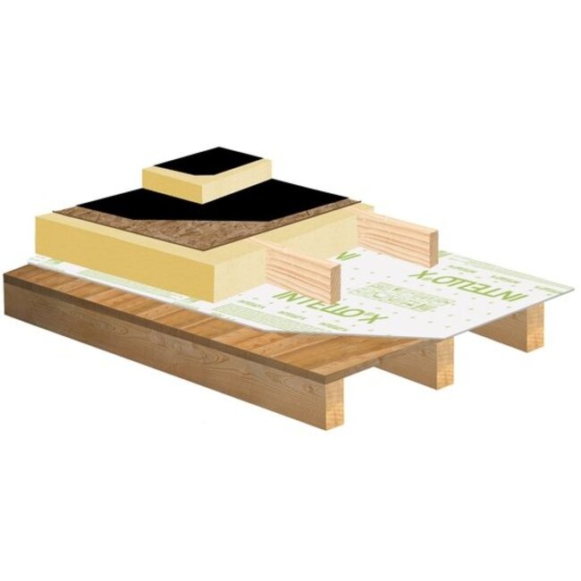 Pro Clima Intello X Connect | UV-bestendig Zelfklevende Zones | 1,50x50m 75m2